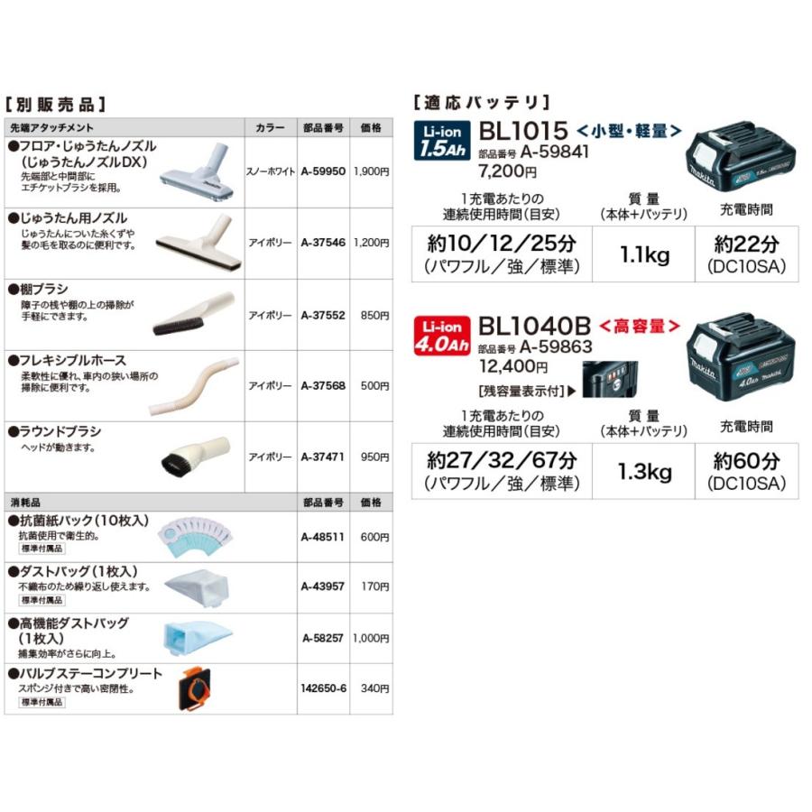 マキタ（makita） 10.8V充電式クリーナー（紙パック式）CL107FDZW 本体