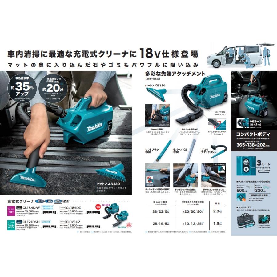 makita マキタ  18V充電式クリーナー　CL184DRF　※3.0Ahバッテリ・充電器・ソフトバッグ付｜handskotera｜02