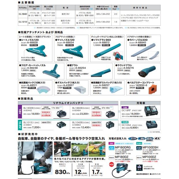 マキタ makita 18V充電式クリーナー CL184DRF ※3.0Ahバッテリ・充電器