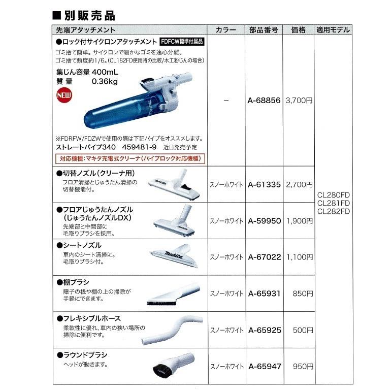 マキタ（makita） 18V充電式クリーナー（カプセル式）ロック付