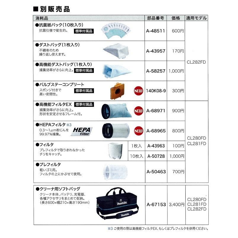 マキタ（makita） 18V充電式クリーナー（カプセル式）ロック付