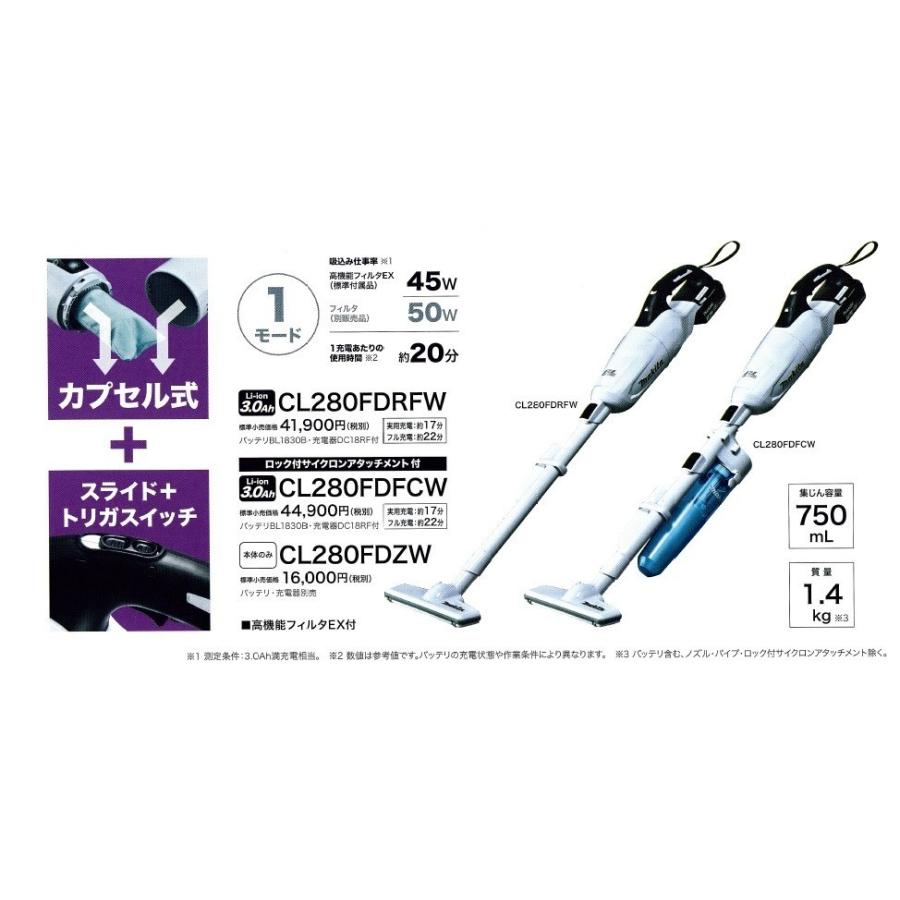 マキタ（makita） 18V充電式クリーナー（カプセル式）ロック付