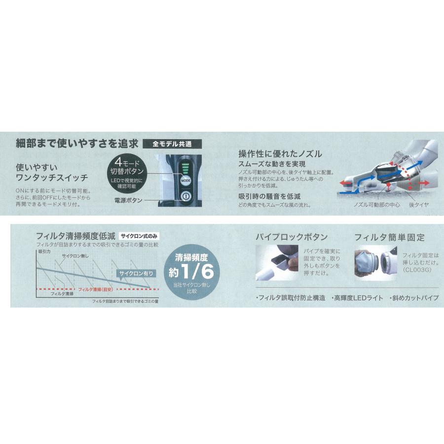 マキタ（makita） 値上げ予定 18V充電式クリーナ[カプセル式