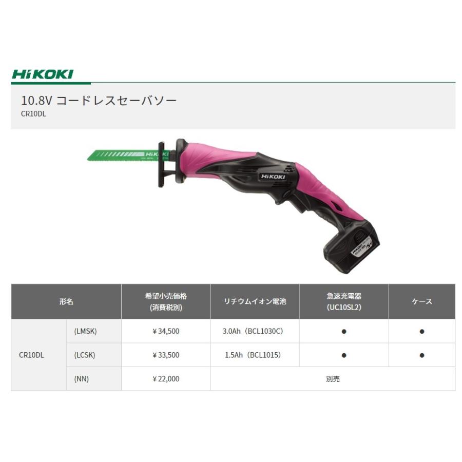 僅少品 HiKOKI 工機ホールディングス 差込式10.8V コードレスセーバ 