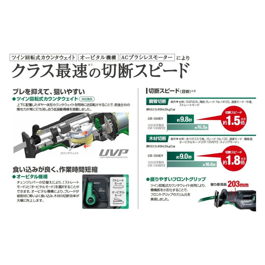 HiKOKI 工機ホールディングス 電子セーバソー CR13VEY ケース付 HiKOKI 工機ホールディングス 電子セーバソー CR13VEY ケース付