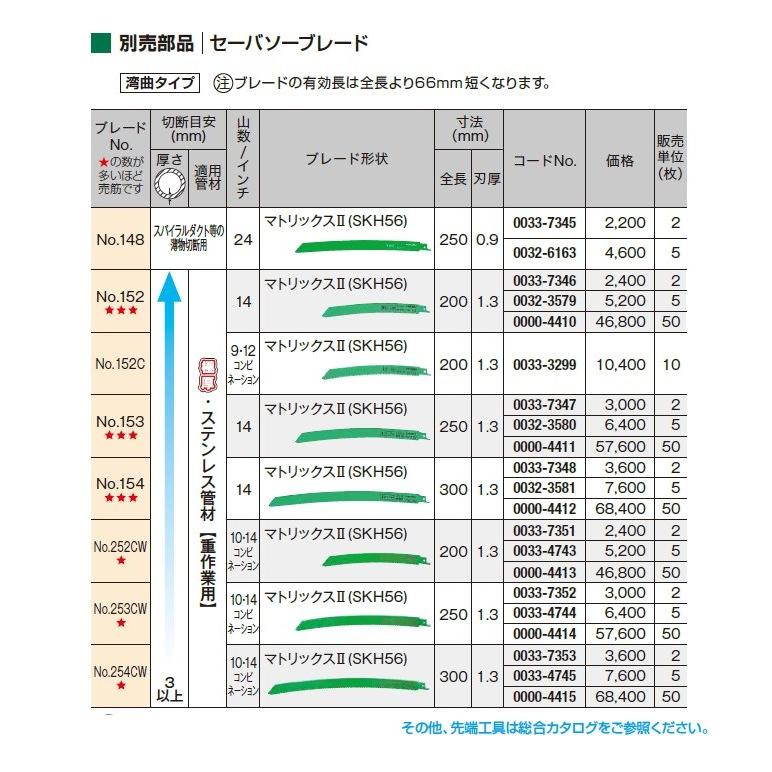 HiKOKI 工機ホールディングス 電子セーバソー CR13VEY ケース付 HiKOKI 工機ホールディングス 電子セーバソー CR13VEY ケース付