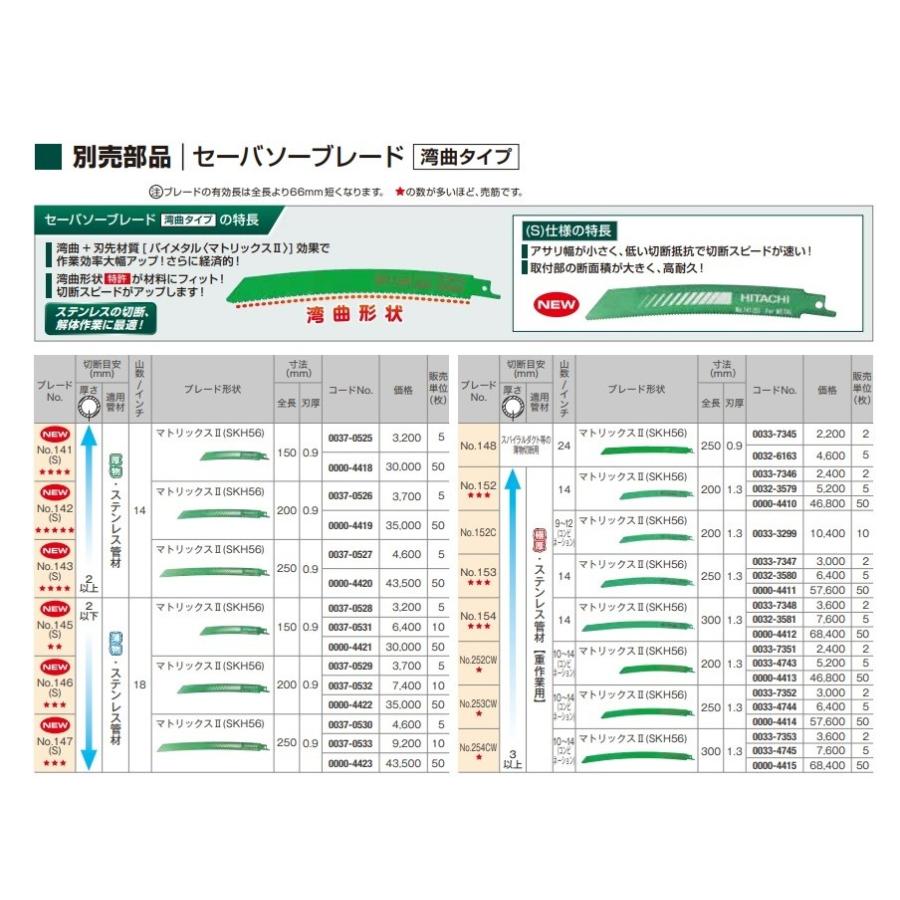 HiKOKI  工機ホールディングス  14.4V  コードレスセーバソー  CR14DBL(LYPK)  6.0Ah蓄電池＋充電器＋ケース付｜handskotera｜08