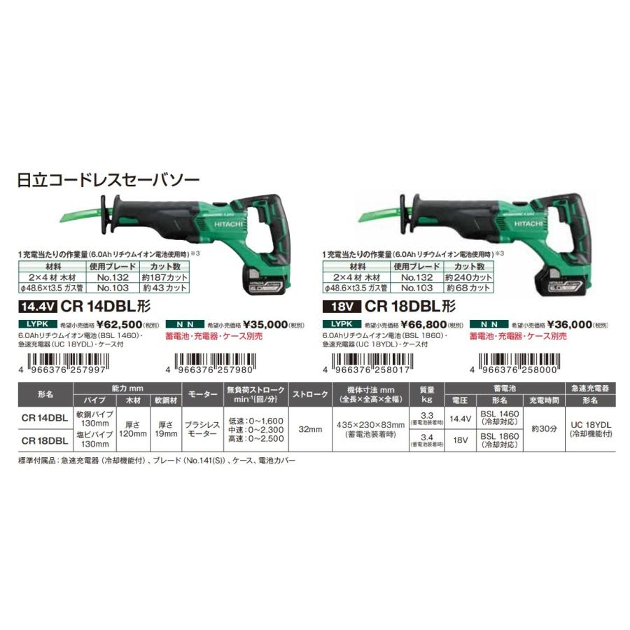 ハイコーキ14.4v HiKOKI（ハイコーキ） 【HiKOKI 工機】14.4V コードレスセーバソー