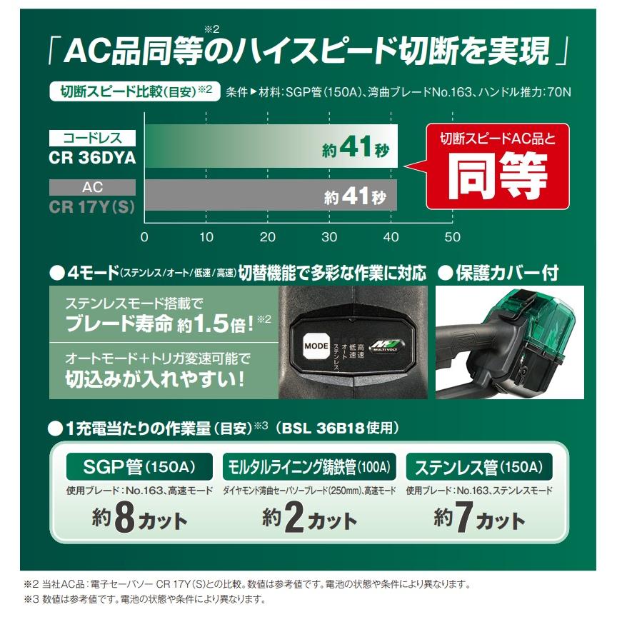 HiKOKI 工機 コードレスパイプソー マルチボルト(36V) CR36DYA HiKOKI 工機 コードレスパイプソー マルチボルト(36V) CR36DYA