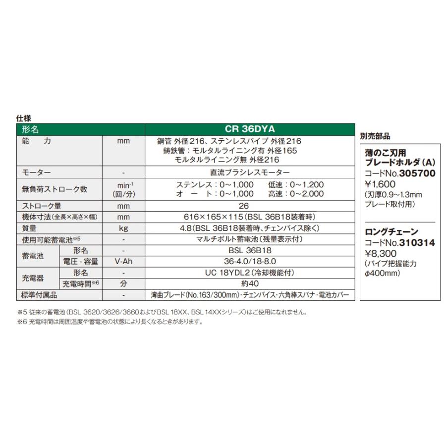 HiKOKI 工機 コードレスパイプソー マルチボルト(36V) CR36DYA HiKOKI 工機 コードレスパイプソー マルチボルト(36V) CR36DYA