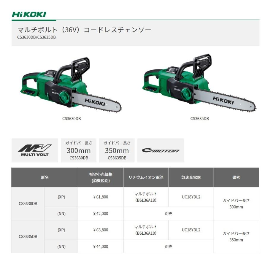 HiKOKI（ハイコーキ） 代引き不可 工機 コードレスチェンソー マルチ 