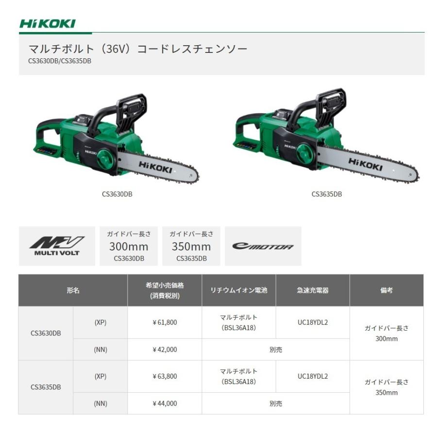 HiKOKI 代引き不可 工機 コードレスチェンソー マルチボルト(36V 