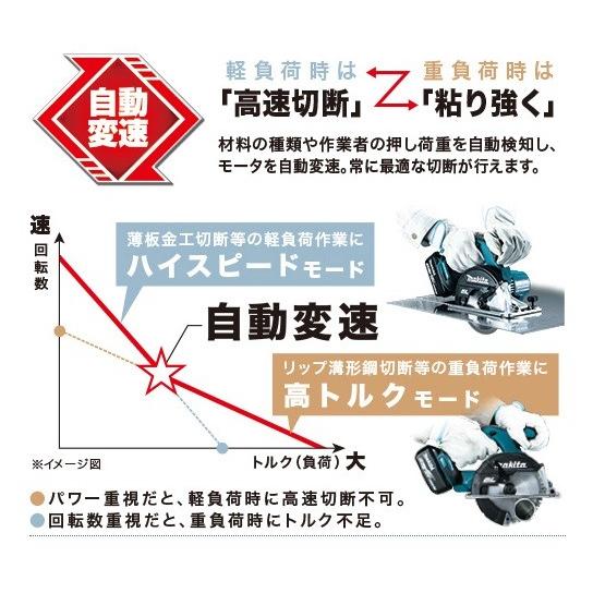 makita マキタ  18V 150mm充電式チップソーカッタ　CS551DZS　DCホワイトメタルチップソー＋本体のみ （バッテリ・充電器・ケース別売）｜handskotera｜06