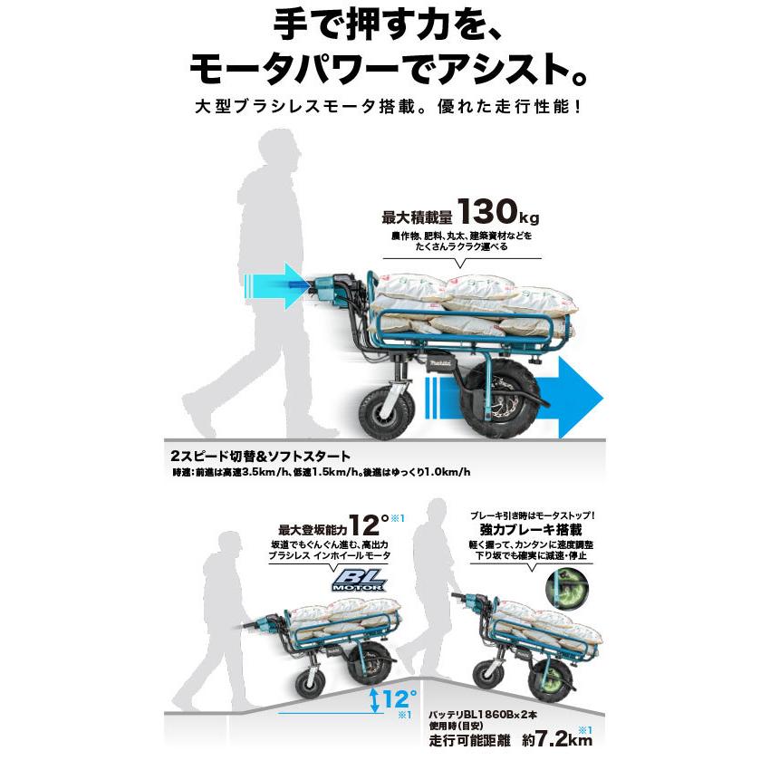 makita マキタ  18V充電式運搬車（CU180DZN）+バケット（A-65486）セット品　※バッテリ、充電器別売　≪農家、果樹園、造園、建設現場≫リフレクタ付｜handskotera｜05