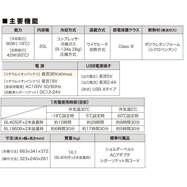 マキタ makita 40Vmax充電式保冷温庫(20L)18V/AC100V/DC マキタ makita 40Vmax充電式保冷温庫(20L)18V/AC100V/DC
