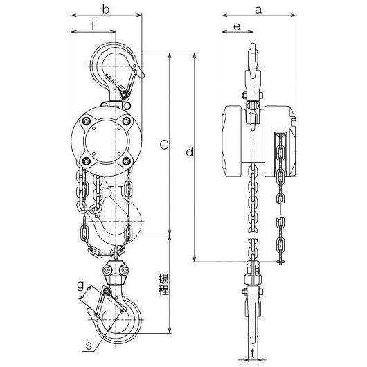 KITO キトー チェーンブロックCX CX003 手動チェーンブロック 250kg