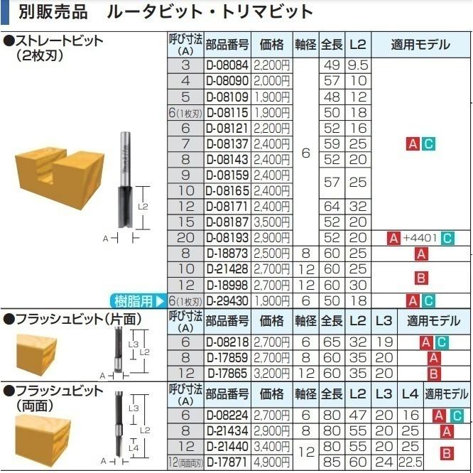 マキタ（makita） 純正 フラッシュビット（両面）6〜12mm D-08224