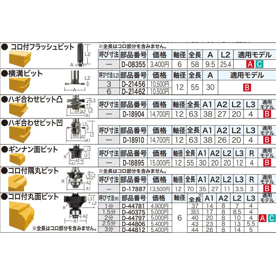 マキタ（makita） 純正 ハギ合わせビット凸 12mm軸 D-18904 : ハンズコテラ Yahoo!ショップ - 通販 - Yahoo ...