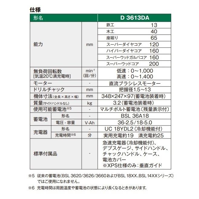HiKOKI 工機ホールディングス コードレスドリル マルチボルト HiKOKI 工機ホールディングス コードレスドリル マルチボルト