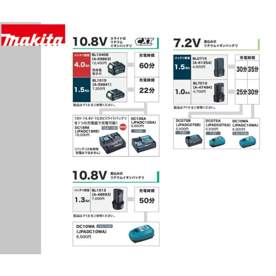 マキタ（makita） 純正部品 7.2V差込み式 充電器 DC07SB