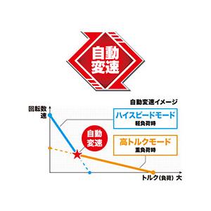 makita マキタ  18+18⇒36V　充電式アースオーガ　DG461DZ　本体のみ　ビット別売　※バッテリ・充電器別売｜handskotera｜07