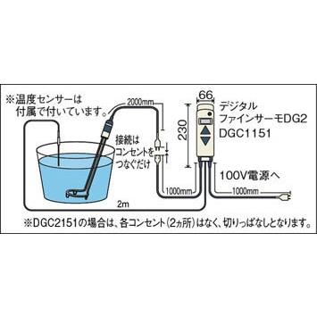 八光 ヒーター専用温度コントローラー デジタルファインサーモ DG2N