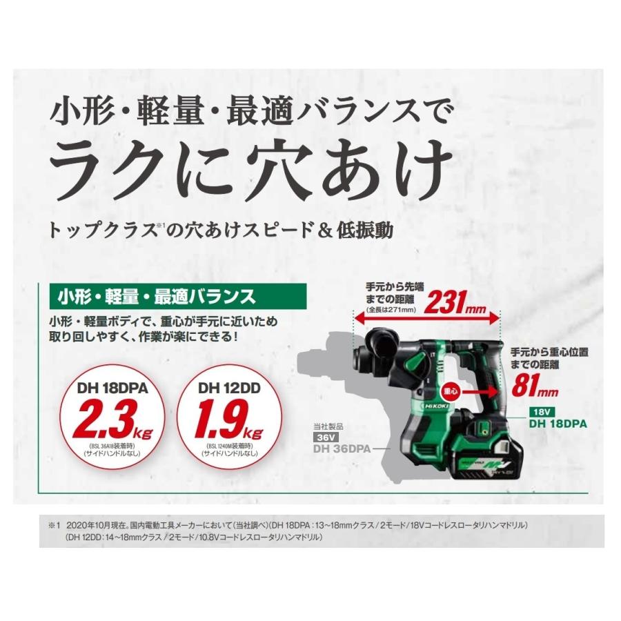 僅少品  HiKOKI 工機ホールディングス  コードレスロータリハンマドリル  DH12DD(2LSK)  4.0Ah電池２個+充電器+ケース付｜handskotera｜04