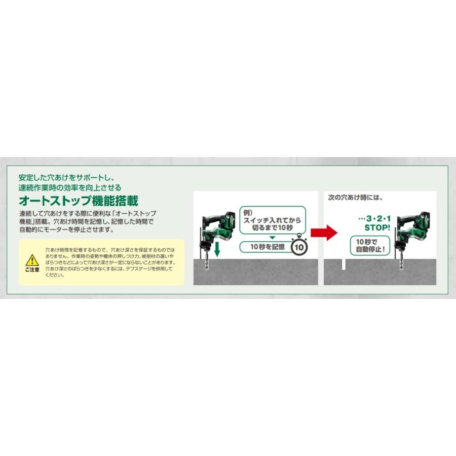 HiKOKI 僅少品 工機ホールディングス コードレスロータリ HiKOKI 僅少品 工機ホールディングス コードレスロータリ