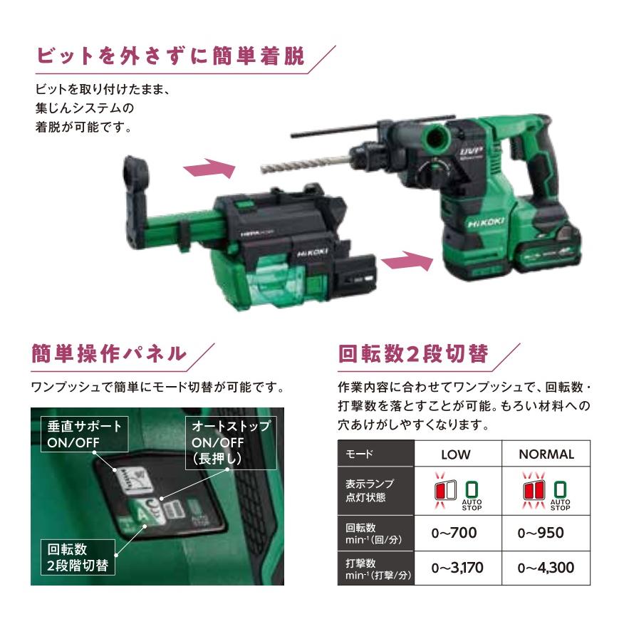 HiKOKI 工機 18Vコードレスロータリハンマドリル DH1826DA(NN) 本体 