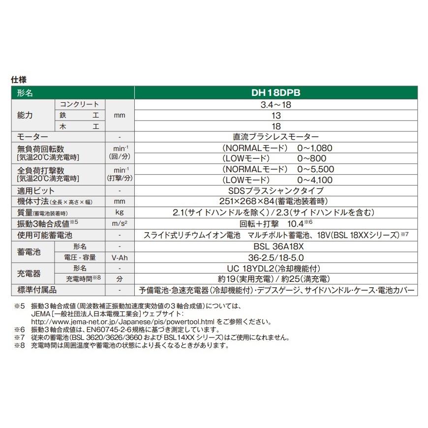 トシ DH18DPB セットバラし品 Amazon.co.jp: HiKOKI(ハイコーキ) 18V 充電式 ハンマドリル SDS