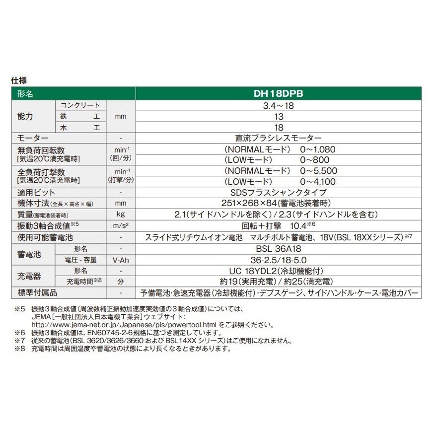 代引き不可  HiKOKI 工機  18V  コードレスロータリハンマドリル  DH18DPB(NNK)  本体＋ケース（蓄電池・充電器別売） | HiKOKI | 05