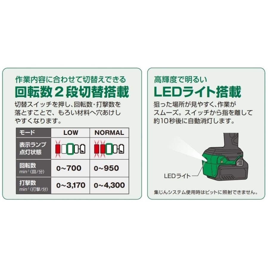 HiKOKI 工機 18V コードレスロータリハンマドリル DH18DPC(2XP HiKOKI 工機 18V コードレスロータリハンマドリル DH18DPC(2XP