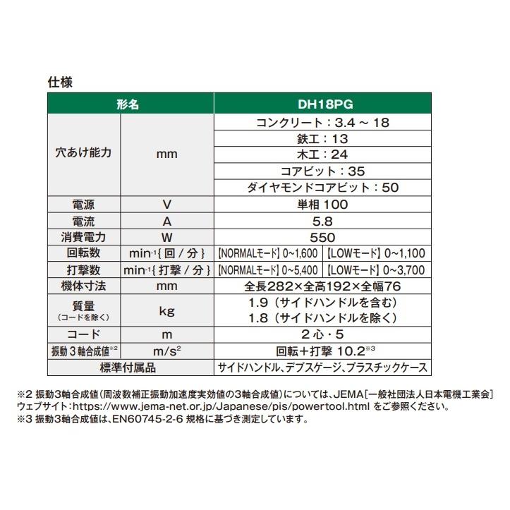 HiKOKI 【HiKOKI 工機ホールディングス】18mm ロータリハンマドリル 