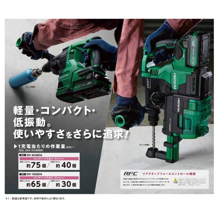 HiKOKI（ハイコーキ） 工機 MV(36V)コードレスロータリハンマドリル 