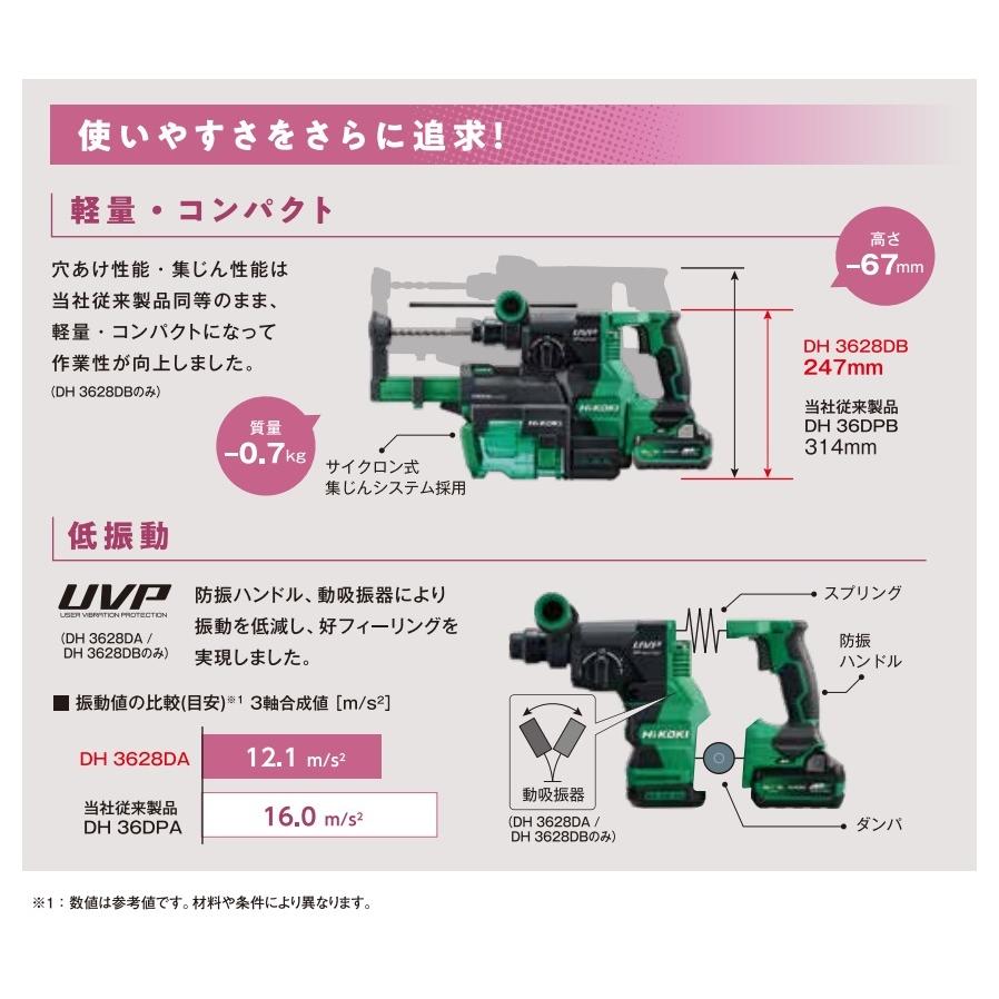 HIKOKI　DH3628DA（NN)　ハンマドリル　未使用品　本体のみ　36V　コンクリート28ｍｍ　鉄鋼13ｍｍ　【ハンズクラフト宜野湾店】 HiKOKI（ハイコーキ） マルチボルト36V コードレスロータリ