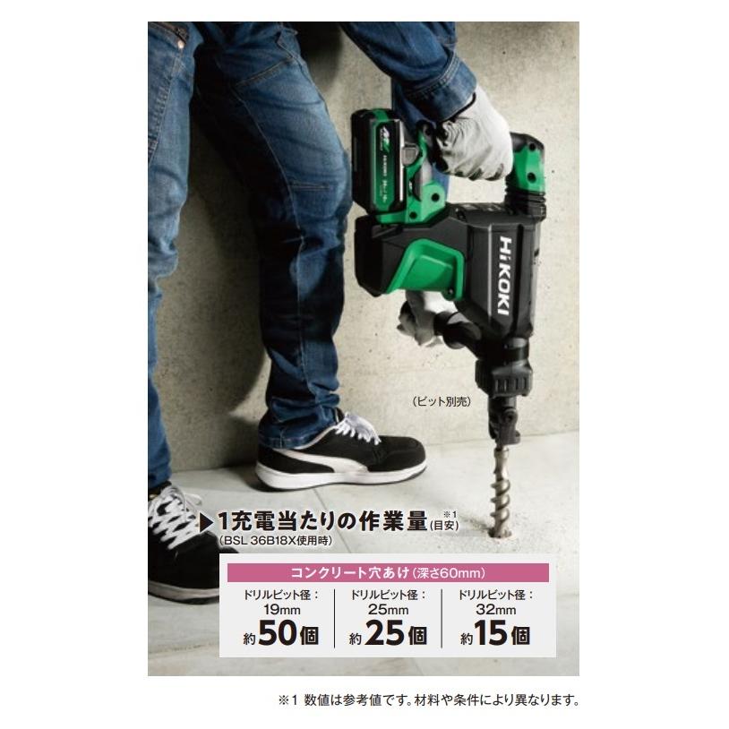 HiKOKI 代引き不可 工機 コードレスハンマドリル MV(36V