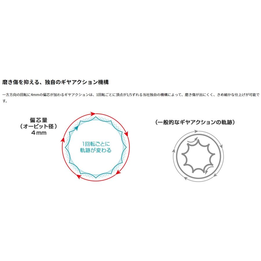KYOCERA 京セラ プロ用品　充電式ポリッシャー　DPEG11XR〈628801A〉の画像