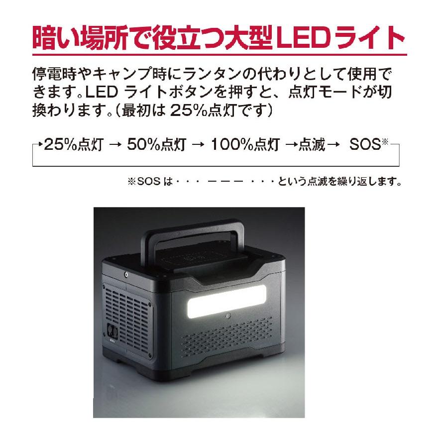 KYOCERA 京セラ プロ向け ポータブル電源 DPS1800 バッテリー容量