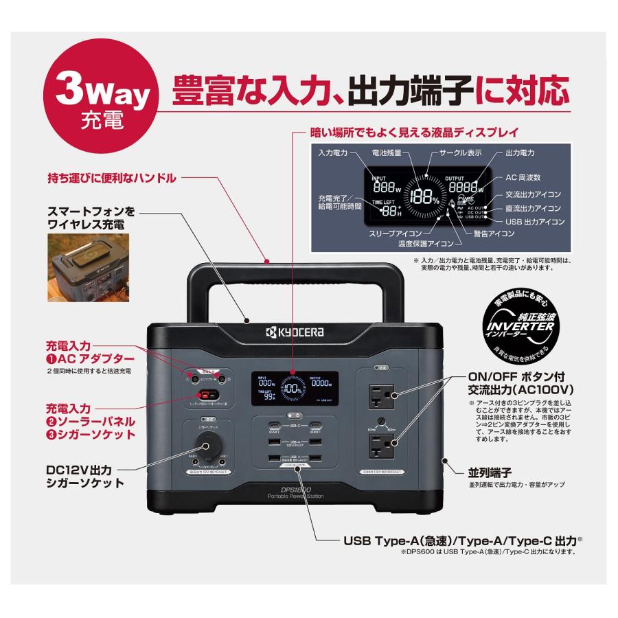 KYOCERA 京セラ プロ向け ポータブル電源 DPS600 バッテリー容量