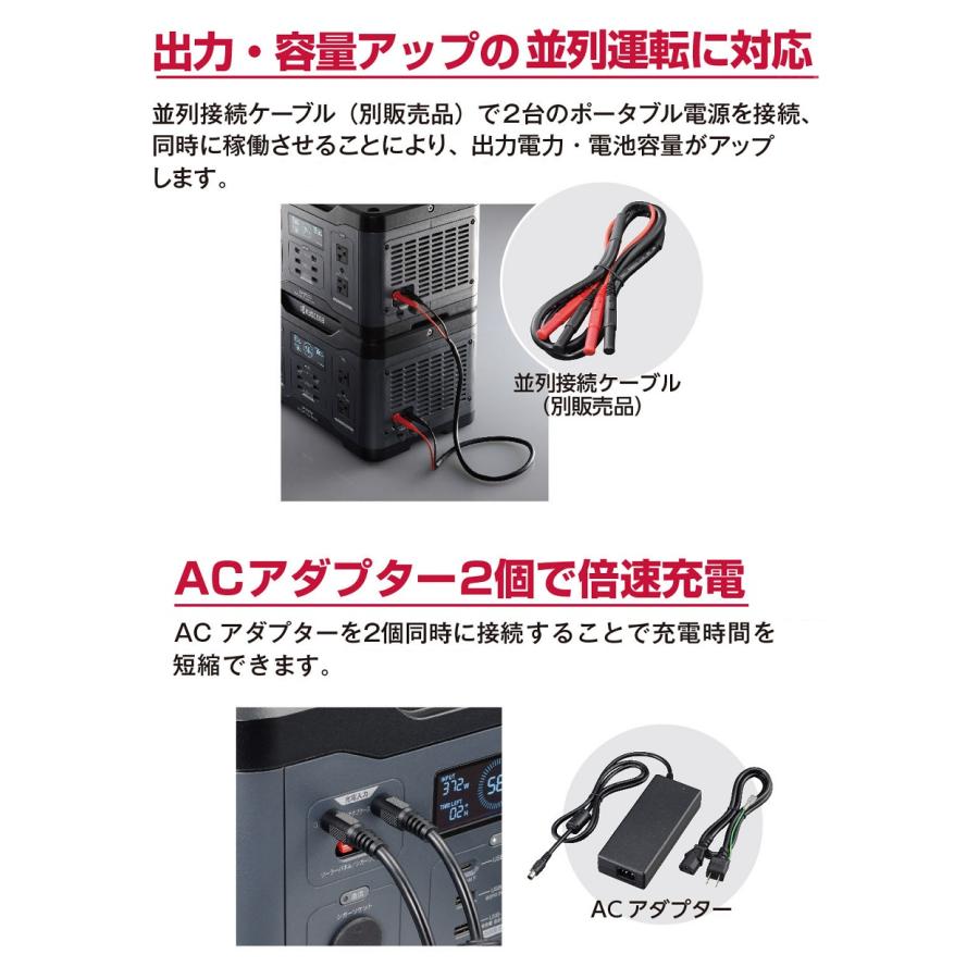 KYOCERA 京セラ プロ向け ポータブル電源 DPS600 バッテリー容量