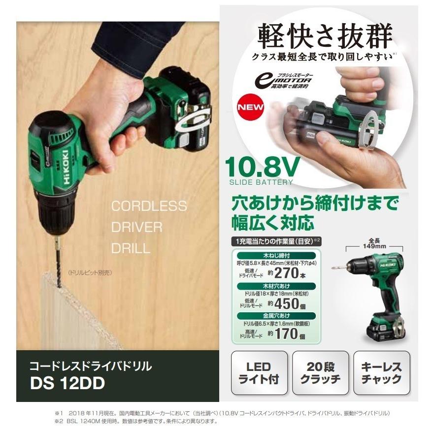 HiKOKI 僅少品 工機 コードレスドライバドリル DS12DD(NN HiKOKI 僅少品 工機 コードレスドライバドリル DS12DD(NN