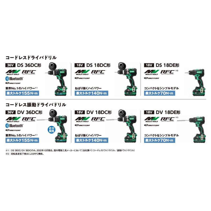 HiKOKI 工機  18V コードレスドライバドリル  DS18DE(2XPZ)  サイドハンドルなし  新A蓄電池2個＋充電器＋ケース付（ビット別売）｜handskotera｜10