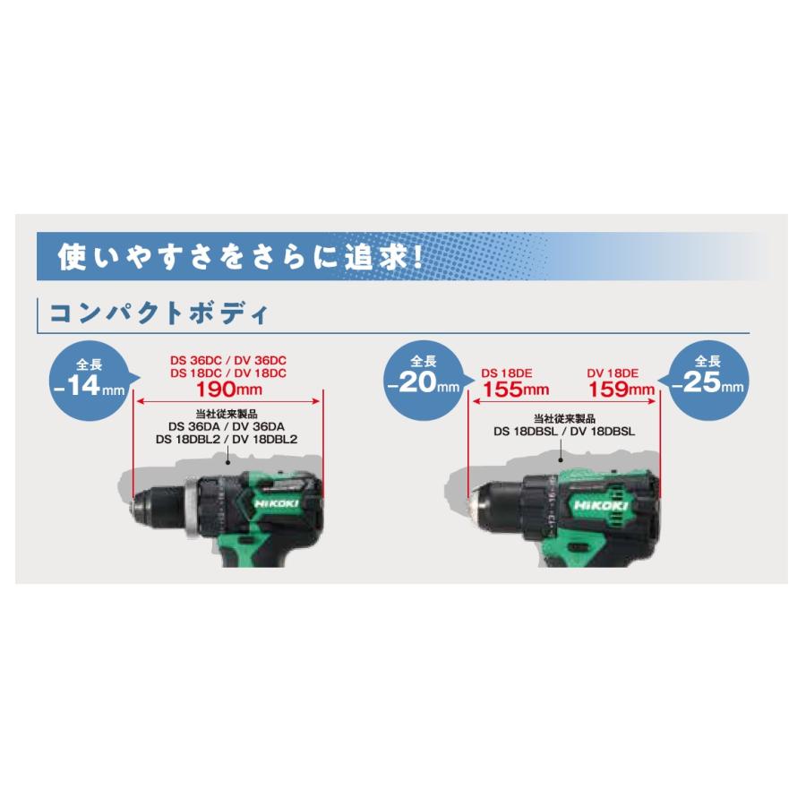 HiKOKI 工機  18V コードレスドライバドリル  DS18DE(2XPZ)  サイドハンドルなし  新A蓄電池2個＋充電器＋ケース付（ビット別売）｜handskotera｜06