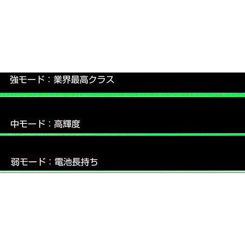 ムラテックKDS 電子整準グリーンレーザー IP66 フルライン 本体のみ 