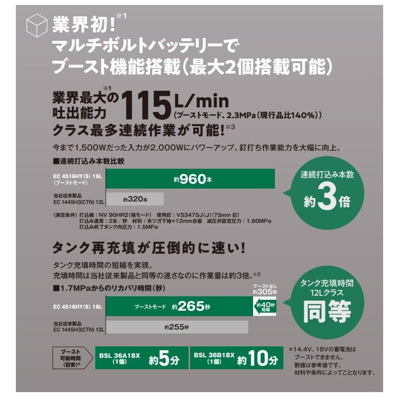 【予約受付中】HiKOKI 工機ホールディングス  釘打機用  高圧エアコンプレッサ  高圧専用  EC4516HY(S)  蓄電池併用型｜handskotera｜04