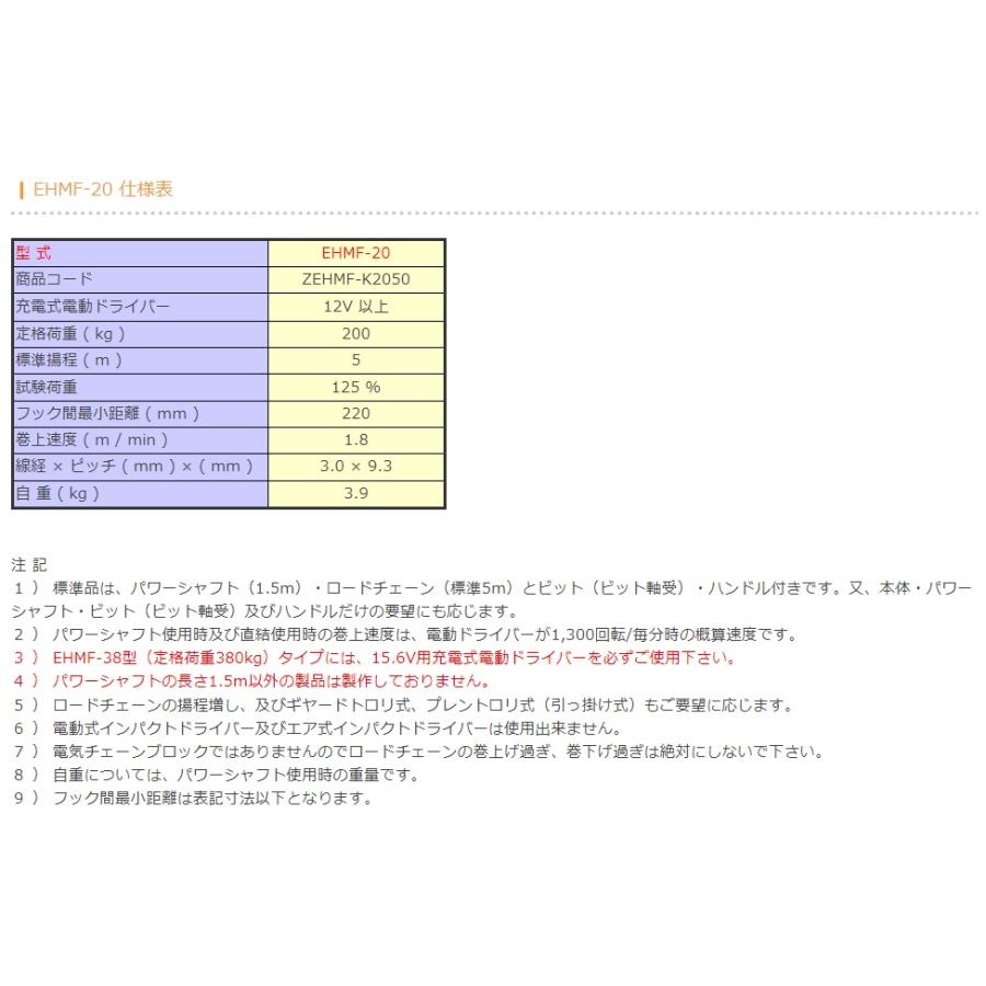 代引き不可 象印 手動チェンブロック パワーホイストマン 200kg 代引き不可 象印 手動チェンブロック パワーホイストマン 200kg