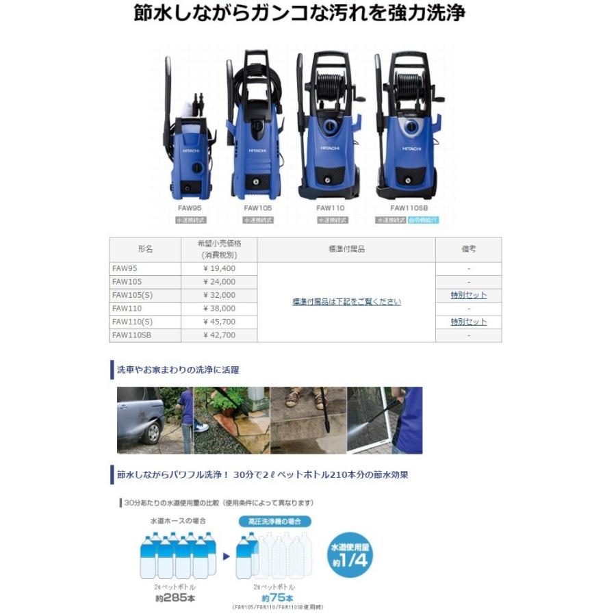 代引き不可  HiKOKI 工機ホールディングス  家庭用高圧洗浄機　FAW105(S)　特別セット｜handskotera｜02