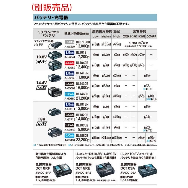 マキタ（makita） ※廃番予定品/僅少※makita 充電式ファンジャケット