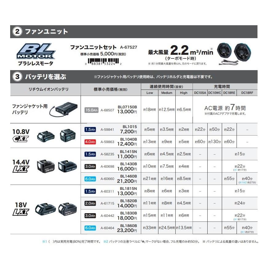 マキタ（makita） ※廃番予定品/僅少※makita 充電式ファンジャケット