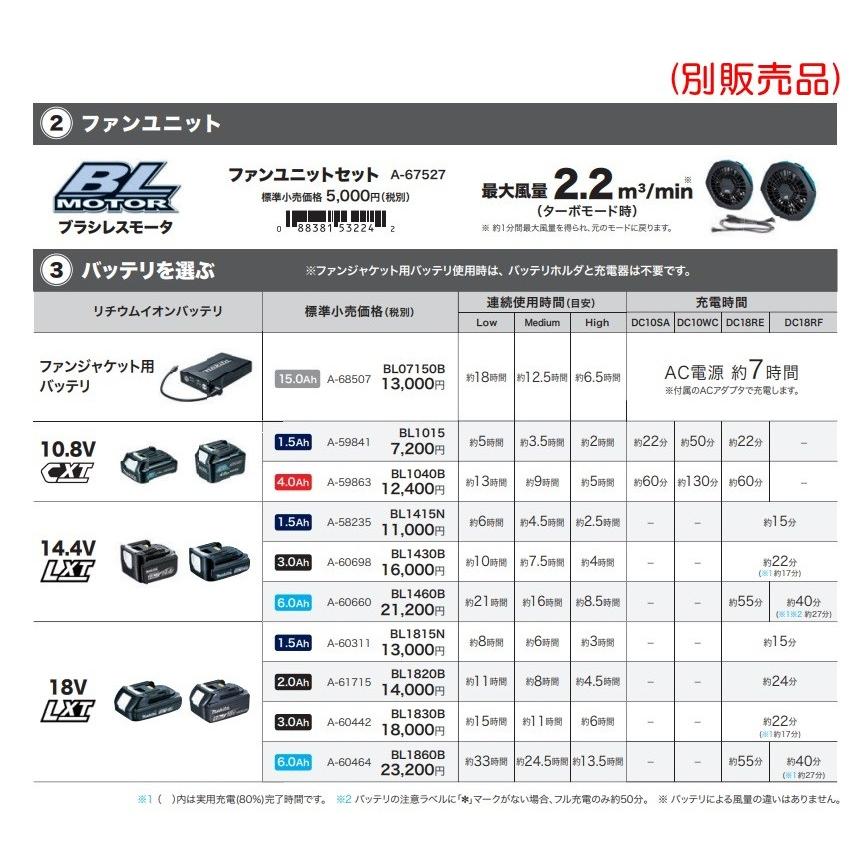 マキタ 充電式ファンジャケットFJ302DZ. サイズL 素材 綿 マキタ（makita） ※廃番予定品※makita 充電式ファンジャケット J214DZ